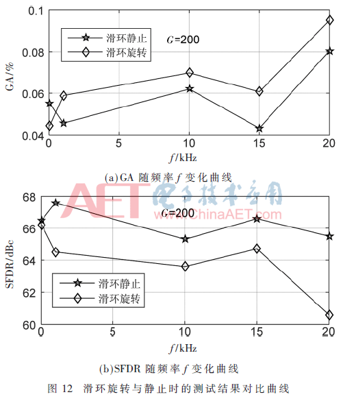 ck1-t12.gif