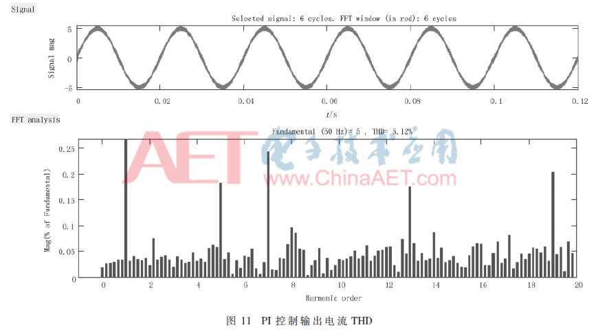 dy3-t11.gif