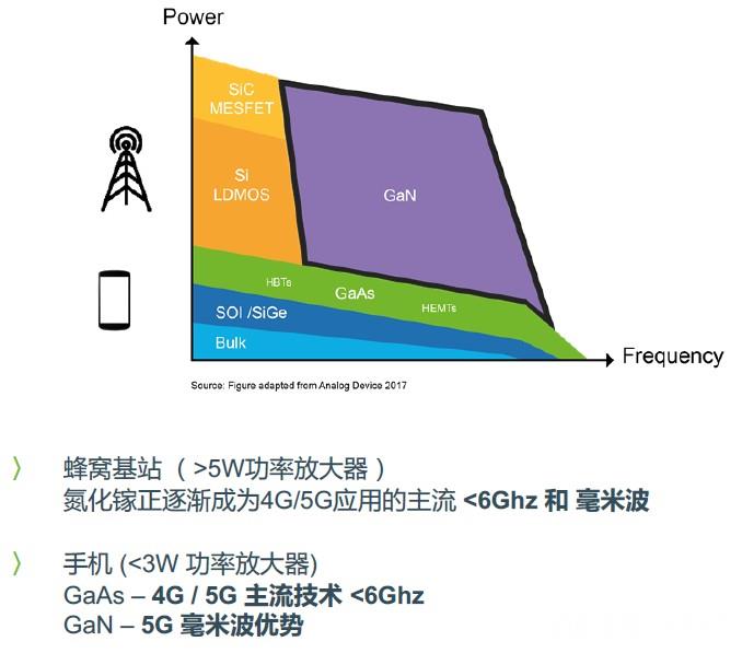 RF-5G.jpg