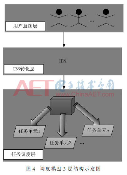 rgzn2-t4.gif