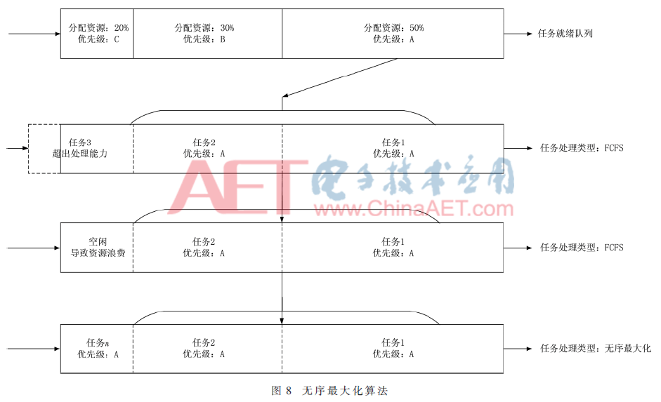 rgzn2-t8.gif