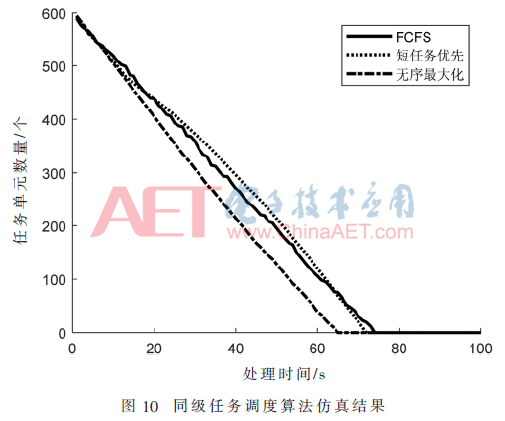 rgzn2-t10.gif