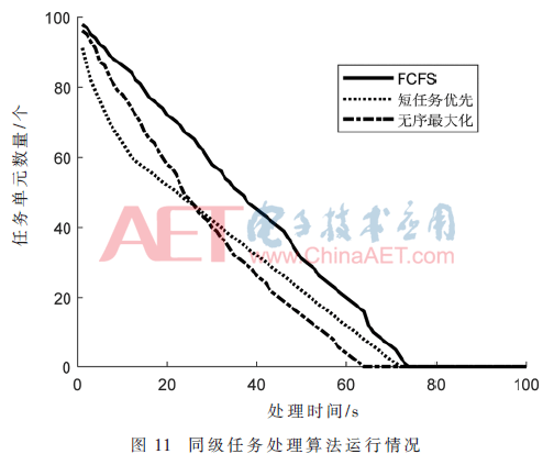 rgzn2-t11.gif