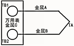 热电偶测量原理1431.png