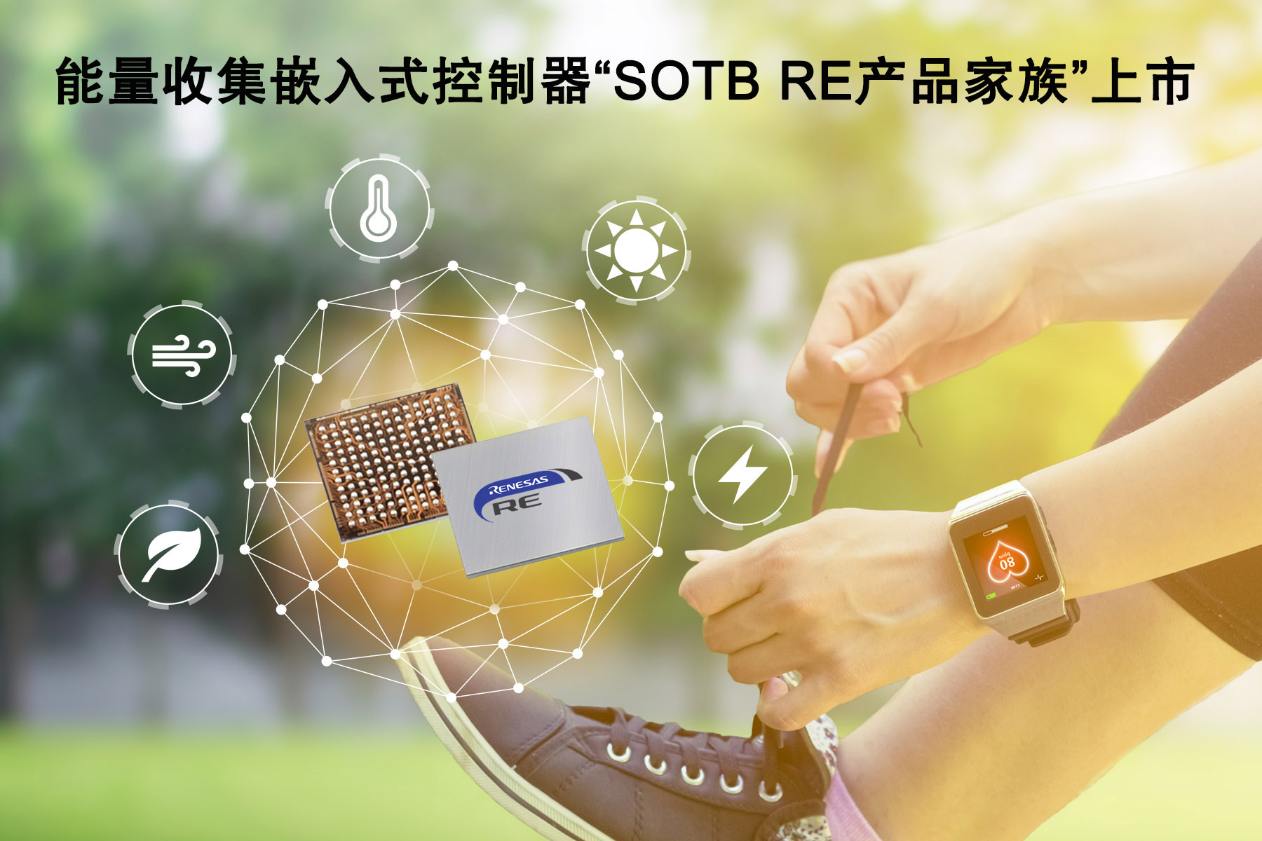 能量收集嵌入式控制器“SOTB RE产品家族”上市.jpg