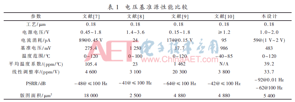 wdz6-b1.gif