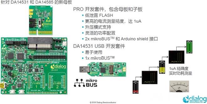 DA14531 SmartBond™ TINY 开发板.jpg