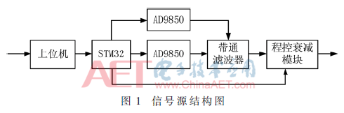 qrs2-t1.gif