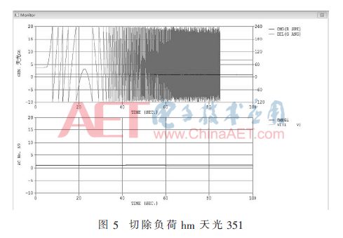 ljf-t5.gif