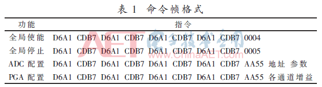 ck1-b1.gif