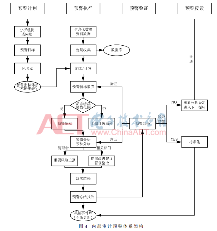 cc-t4.gif