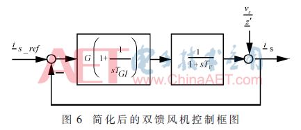 ly-t6.gif