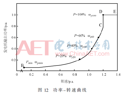 ly-t12.gif