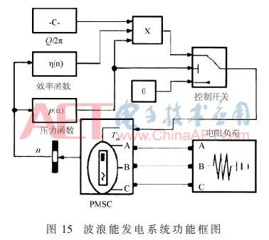 ly-t15.gif