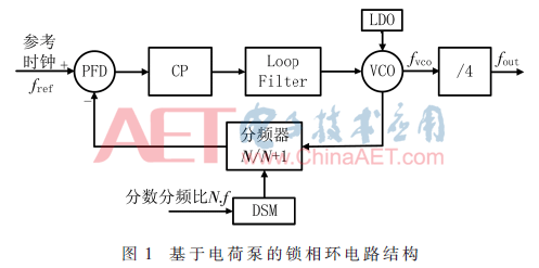 wdz2-t1.gif