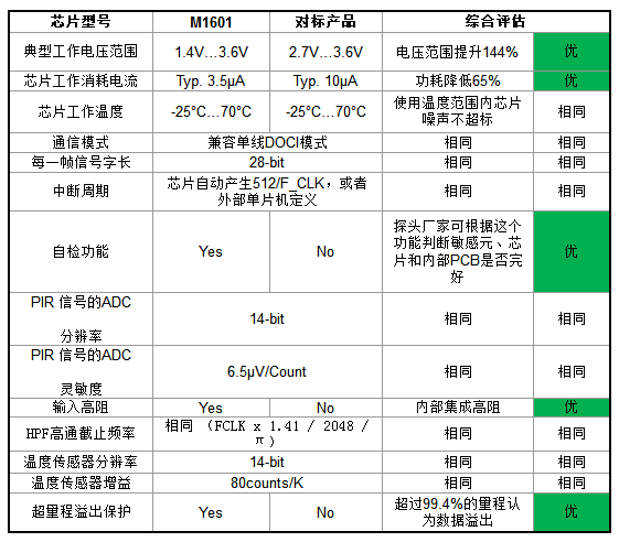 微信截图_20200331212037.png