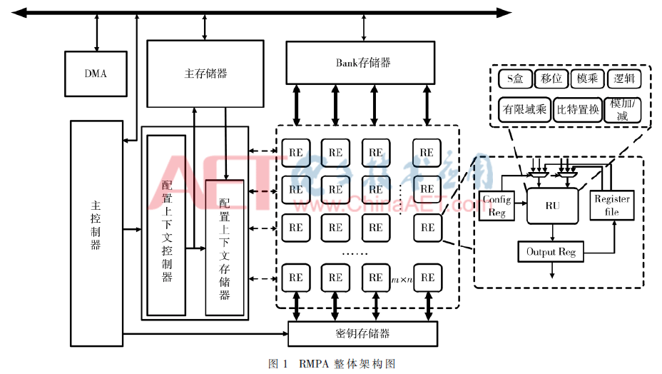 wdz2-t1.gif