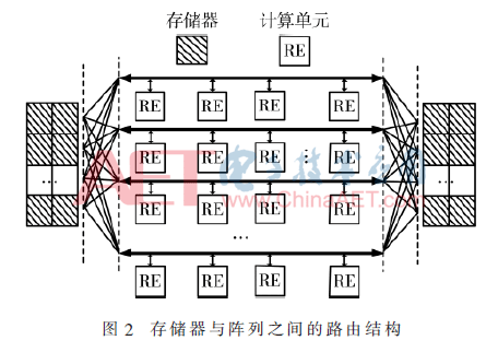 wdz2-t2.gif