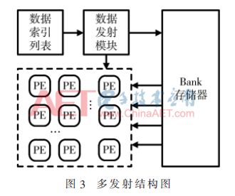 wdz2-t3.gif