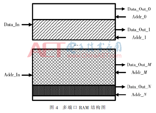 wdz2-t4.gif