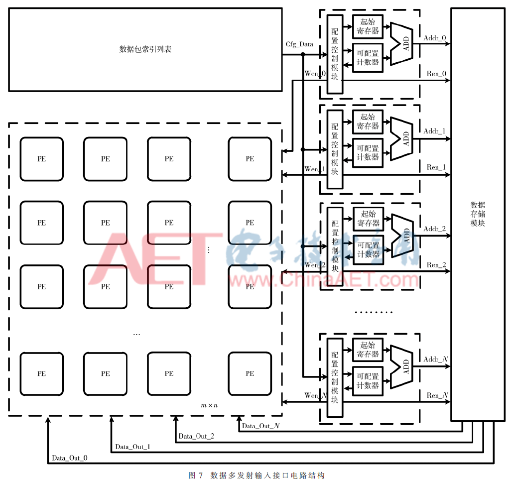 wdz2-t7.gif