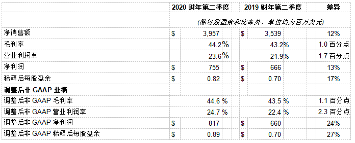 QQ图片20200515213411.png