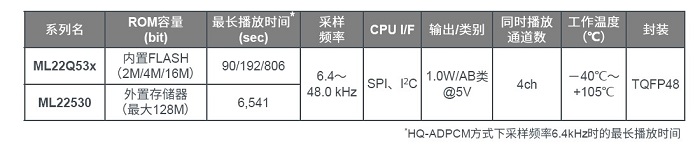 产品参数.jpg