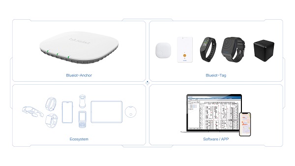 NOR180. BLUEIOT-1.jpg