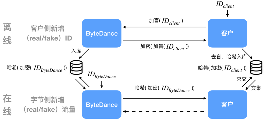 微信图片_20201103170133.png