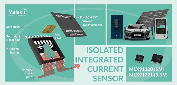 Melexis 推出新一代车用隔离集成电流传感器 IC-MLX 91220  21.jpg