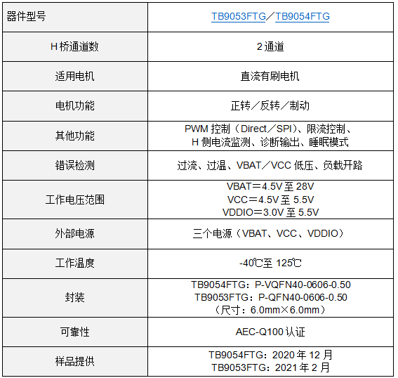 截图20201210104349.png