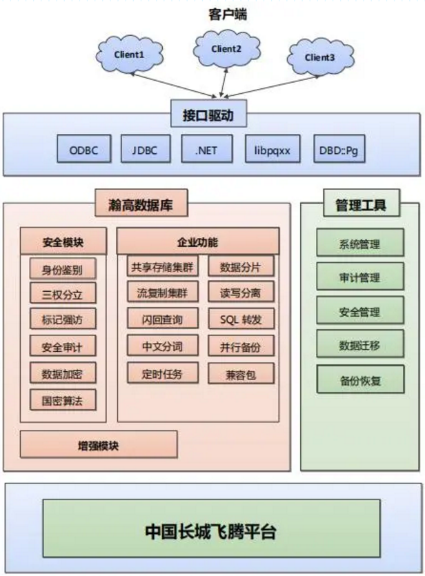 微信截图_20210309165504.png