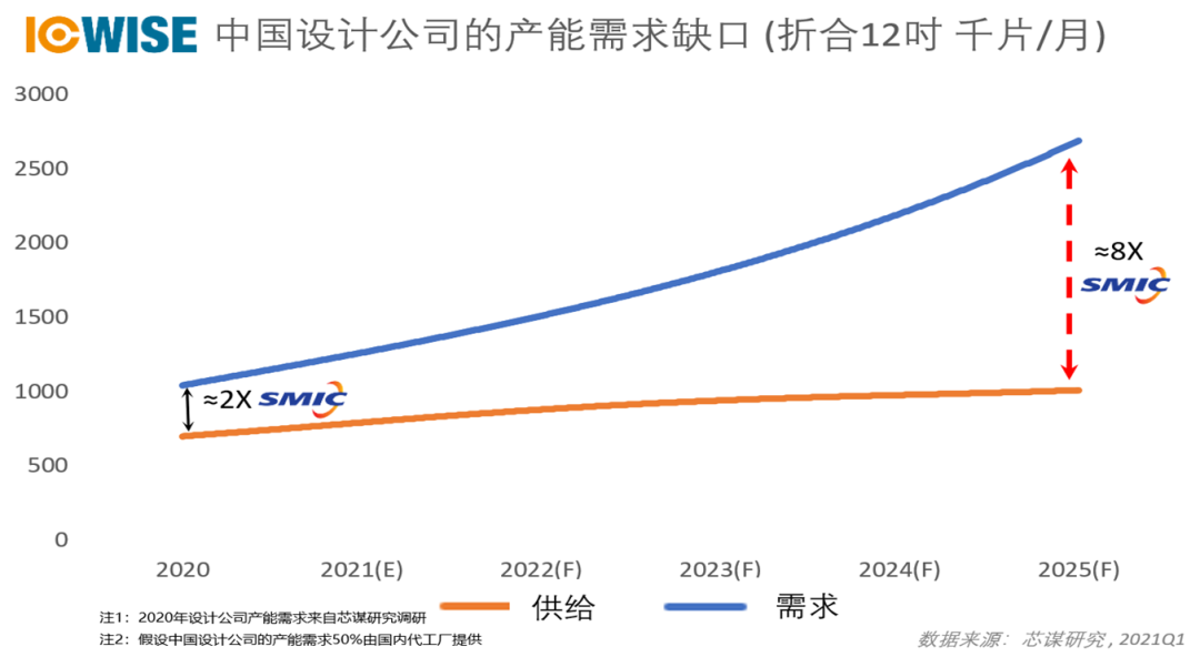 微信图片_20210312111100.png