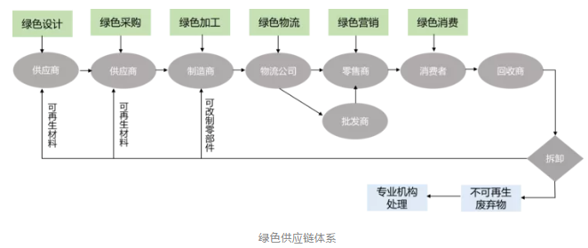 微信截图_20210420185729.png