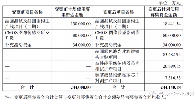 微信截图_20210915093408.png