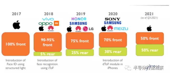 微信截图_20211008094103.png