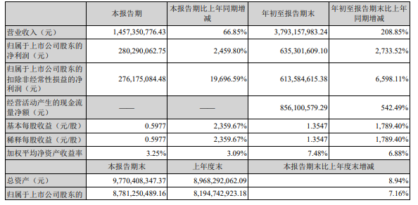 20211027140150_图片3.png