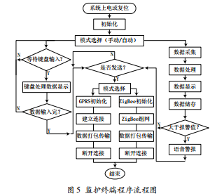 下载 (3).png