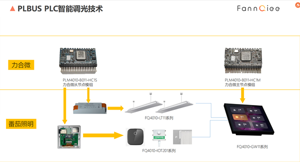 微信图片_20211220110808.png