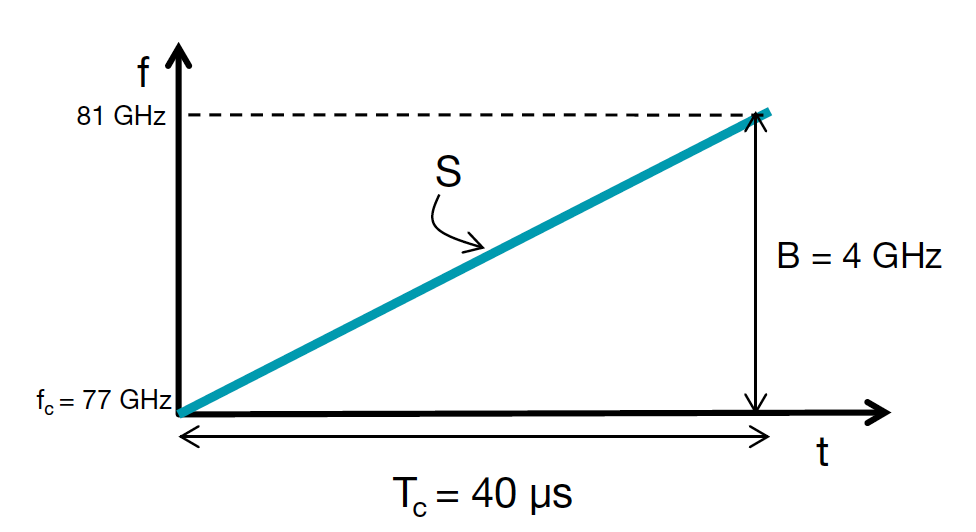 MRA325-Figure1.png