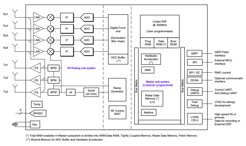 MRA325-Figure4.png