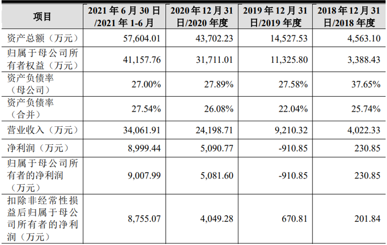 微信图片_20220421093606.png