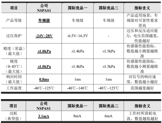 微信截图_20220421094009.png