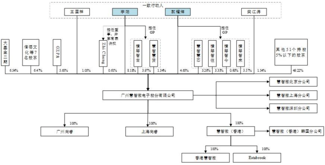 微信图片_20220511164800.png