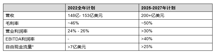 微信截图_20220513162130.png