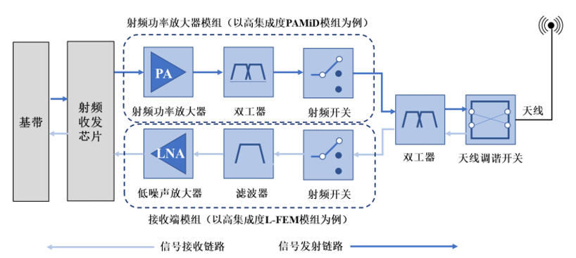 微信图片_20220714090751.png