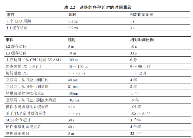 微信截图_20220714153836.png