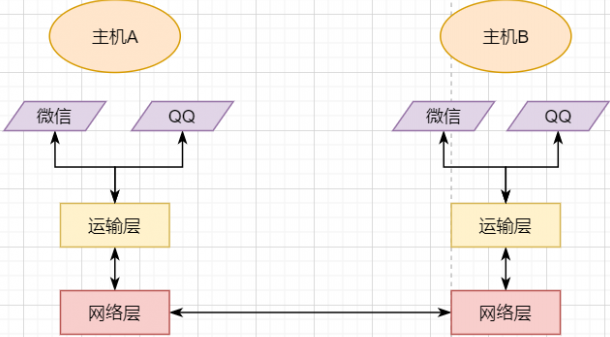 微信图片_20220831152802.png