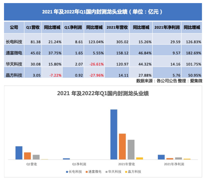 微信截图_20220920183236.png