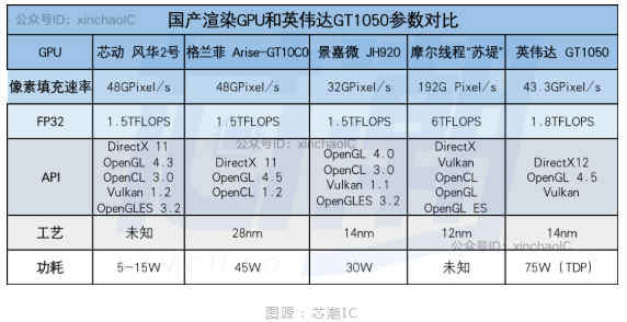 微信截图_20220927100139.png